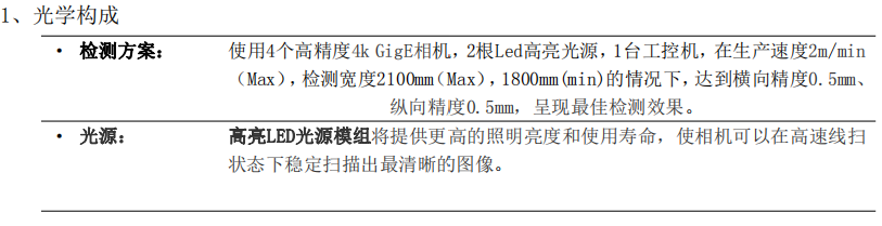 圍條視覺檢測光學構成